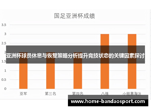 亚洲杯球员休息与恢复策略分析提升竞技状态的关键因素探讨