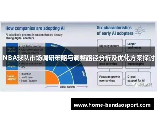 NBA球队市场调研策略与调整路径分析及优化方案探讨