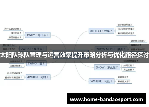 太阳队球队管理与运营效率提升策略分析与优化路径探讨