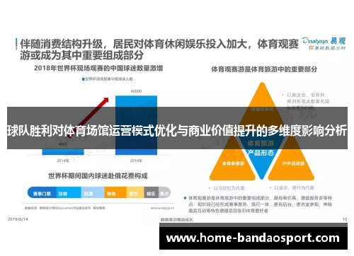 球队胜利对体育场馆运营模式优化与商业价值提升的多维度影响分析