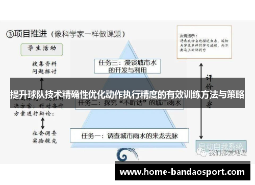 提升球队技术精确性优化动作执行精度的有效训练方法与策略