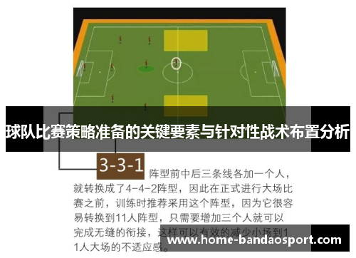 球队比赛策略准备的关键要素与针对性战术布置分析