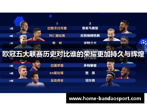 欧冠五大联赛历史对比谁的荣耀更加持久与辉煌