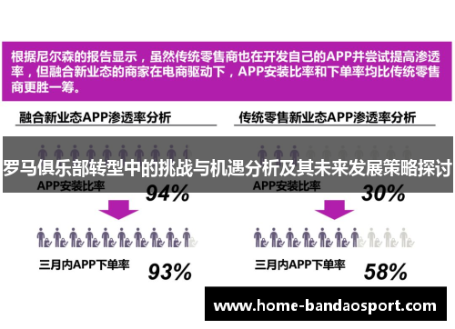 罗马俱乐部转型中的挑战与机遇分析及其未来发展策略探讨