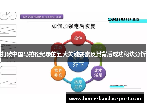 打破中国马拉松纪录的五大关键要素及其背后成功秘诀分析
