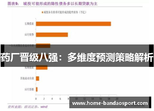 药厂晋级八强：多维度预测策略解析