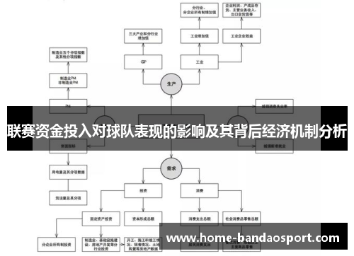 联赛资金投入对球队表现的影响及其背后经济机制分析
