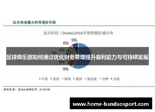 足球俱乐部如何通过优化财务管理提升盈利能力与可持续发展