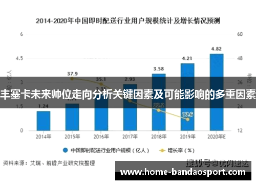 丰塞卡未来帅位走向分析关键因素及可能影响的多重因素