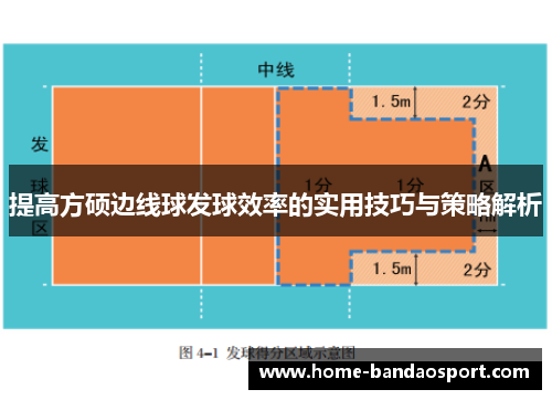 提高方硕边线球发球效率的实用技巧与策略解析