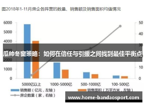 瓜帅冬窗策略：如何在信任与引援之间找到最佳平衡点
