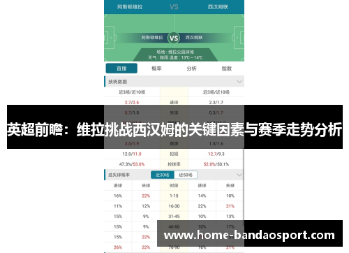 英超前瞻：维拉挑战西汉姆的关键因素与赛季走势分析
