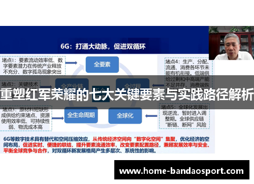 重塑红军荣耀的七大关键要素与实践路径解析