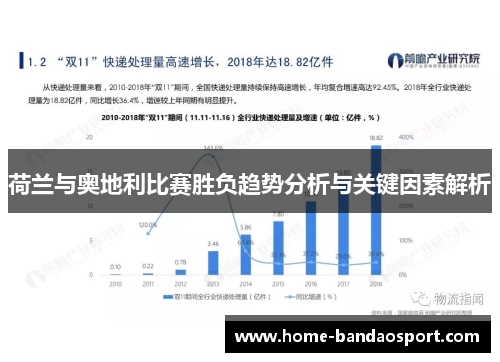 荷兰与奥地利比赛胜负趋势分析与关键因素解析