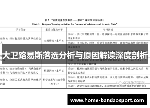 大卫路易斯落选分析与原因解读深度剖析