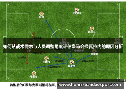 如何从战术需求与人员调整角度评估皇马会换瓦拉内的原因分析 如何从战术需求与人员调整角度评估皇马会换瓦拉内的原因分析