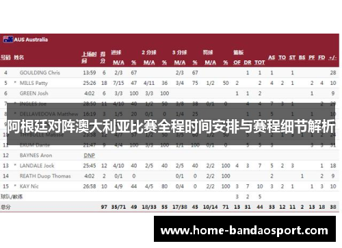 阿根廷对阵澳大利亚比赛全程时间安排与赛程细节解析